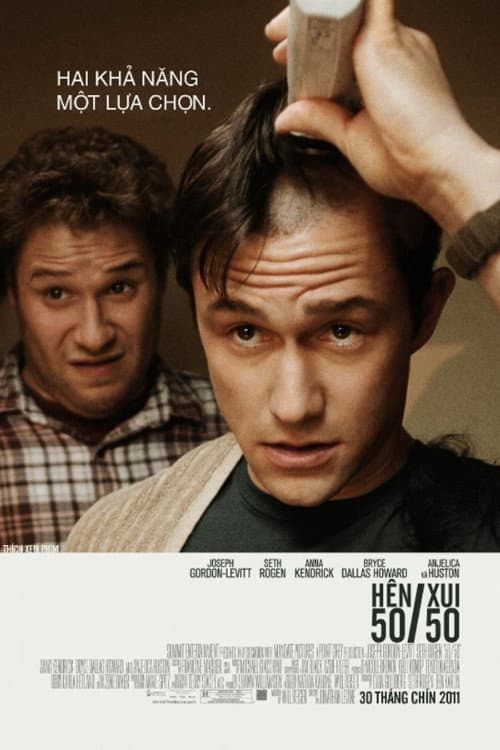 Poster phim Hên Xui